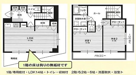 1・2階上階なし、専用庭付きで戸建てのようにお過ごしいただけます♪