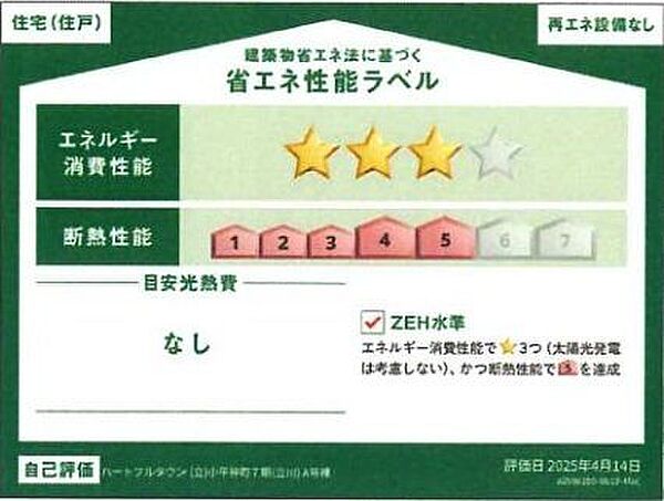 省エネ性能ラベルを拡大表示
