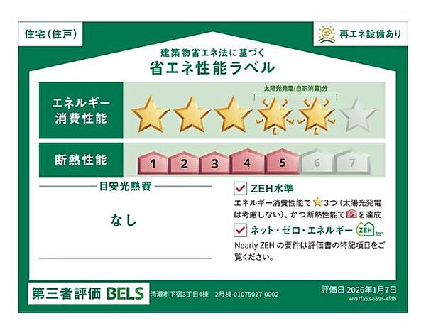 省エネ性能ラベル