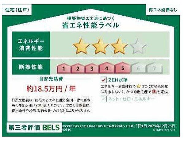 省エネ性能ラベル