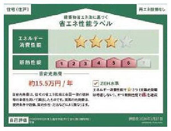 省エネ性能ラベル