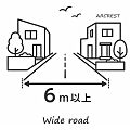 【前面道路6ｍ...