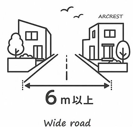 【前面道路6ｍ...