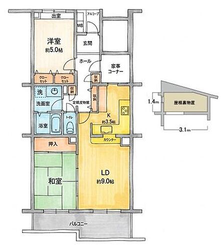 2SLDK 間取り