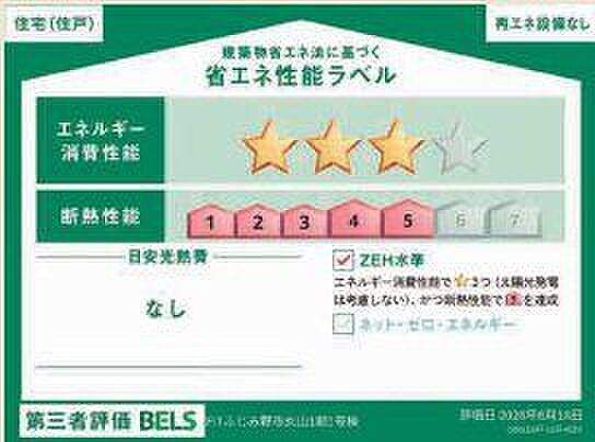 省エネ性能ラベル
