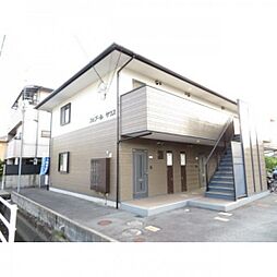 バス ＊＊＊＊駅 バス0分 上中野2丁目下車 徒歩3分