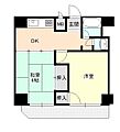 オオサキ竹の塚マンション3階1,130万円