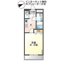 山陽電鉄網干線 西飾磨駅 徒歩14分