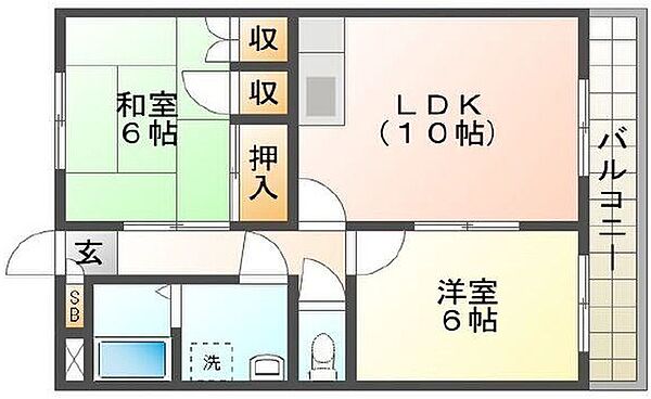 物件画像