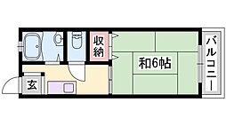 サンシティ上大野 2階/205