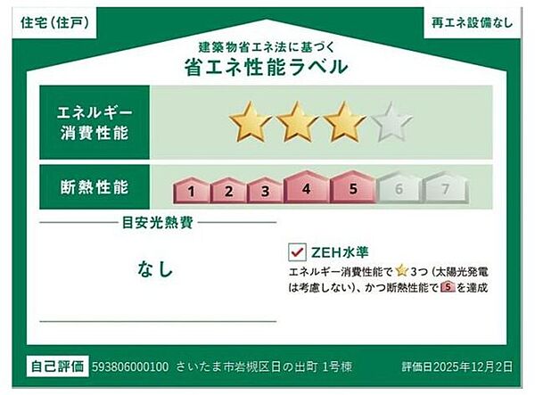 省エネ性能ラベル