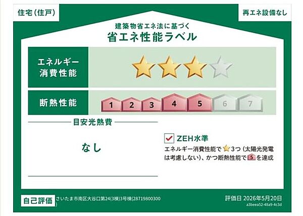 省エネ性能ラベル