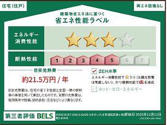 省エネ性能ラベル