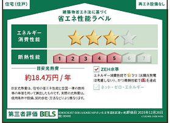省エネ性能ラベル