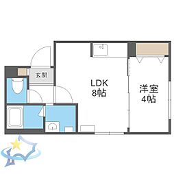 札幌市営東西線 発寒南駅 徒歩5分