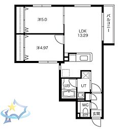札幌市営東西線 琴似駅 徒歩12分
