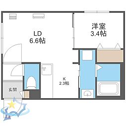 札幌市営東西線 二十四軒駅 徒歩5分