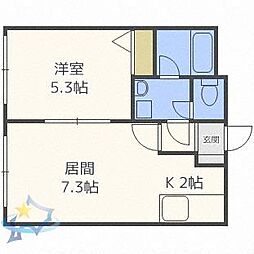 札幌市営東西線 二十四軒駅 徒歩2分