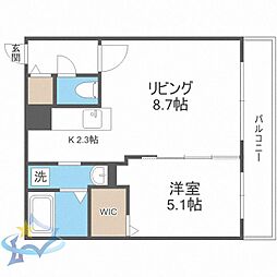 札幌市営東西線 琴似駅 徒歩9分
