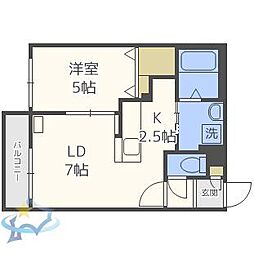 札幌市営東西線 発寒南駅 徒歩7分