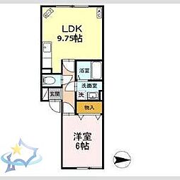 札幌市営南北線 中島公園駅 徒歩6分