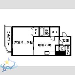 札幌市電2系統 西線9条旭山公園通駅 徒歩8分