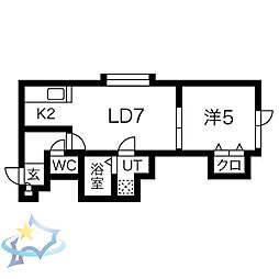 札幌市営東西線 宮の沢駅 徒歩15分