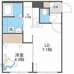 札幌市営東西線 琴似駅 徒歩15分