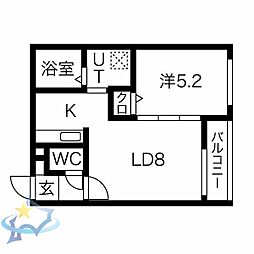 札幌市営東西線 二十四軒駅 徒歩5分
