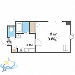 札幌市営南北線 幌平橋駅 徒歩6分 3階/-