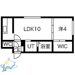 札幌市営東西線 西18丁目駅 徒歩7分