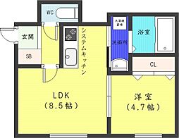 札幌市営東西線 発寒南駅 徒歩6分