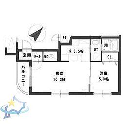 札幌市営東西線 琴似駅 徒歩8分