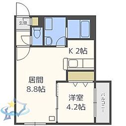 札幌市営東西線 琴似駅 徒歩3分