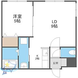 札幌市営東西線 西28丁目駅 徒歩5分