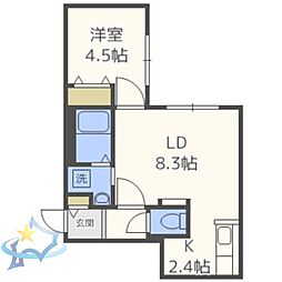 札幌市営東西線 琴似駅 徒歩7分