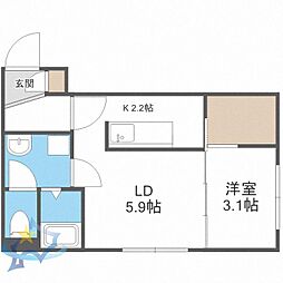 札幌市営東西線 バスセンター前駅 徒歩8分