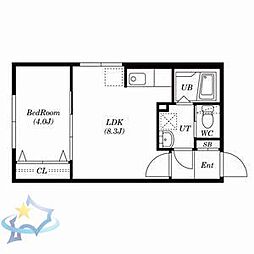 札幌市営東西線 西28丁目駅 徒歩3分