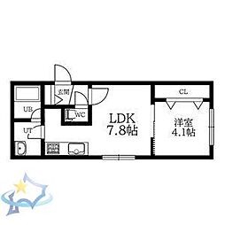 札幌市営東西線 宮の沢駅 徒歩3分