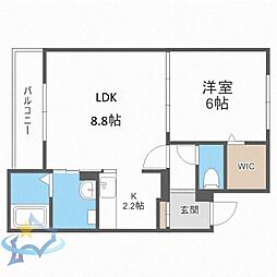 JR函館本線 桑園駅 徒歩7分