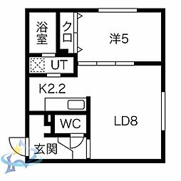 札幌市営東西線 西11丁目駅 徒歩13分