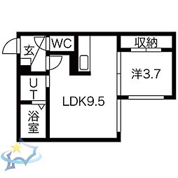 札幌市営東西線 琴似駅 徒歩5分
