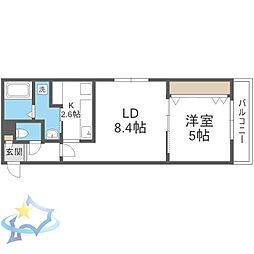 札幌市営東西線 発寒南駅 徒歩7分