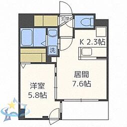 JR函館本線 桑園駅 徒歩6分