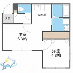 札幌市営東西線 琴似駅 徒歩5分
