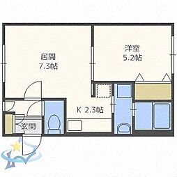 札幌市営東西線 琴似駅 徒歩2分