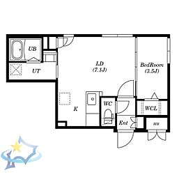 JR函館本線 桑園駅 徒歩9分