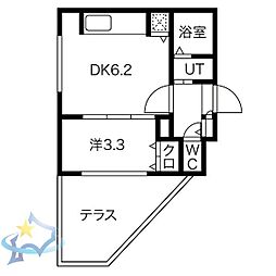 札幌市営東西線 琴似駅 徒歩8分