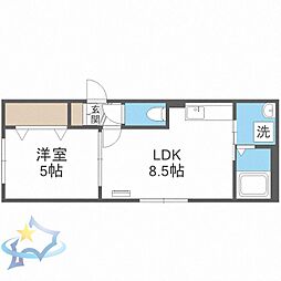 札幌市営東西線 発寒南駅 徒歩13分