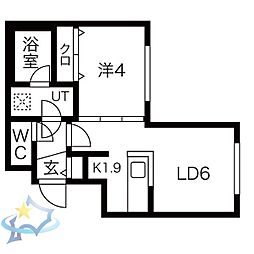 札幌市営東西線 琴似駅 徒歩7分